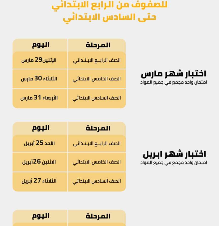 قرار وزارة التربية والتعليم المصري بشأن امتحانات المرحلة الابتدائية والإعدادية